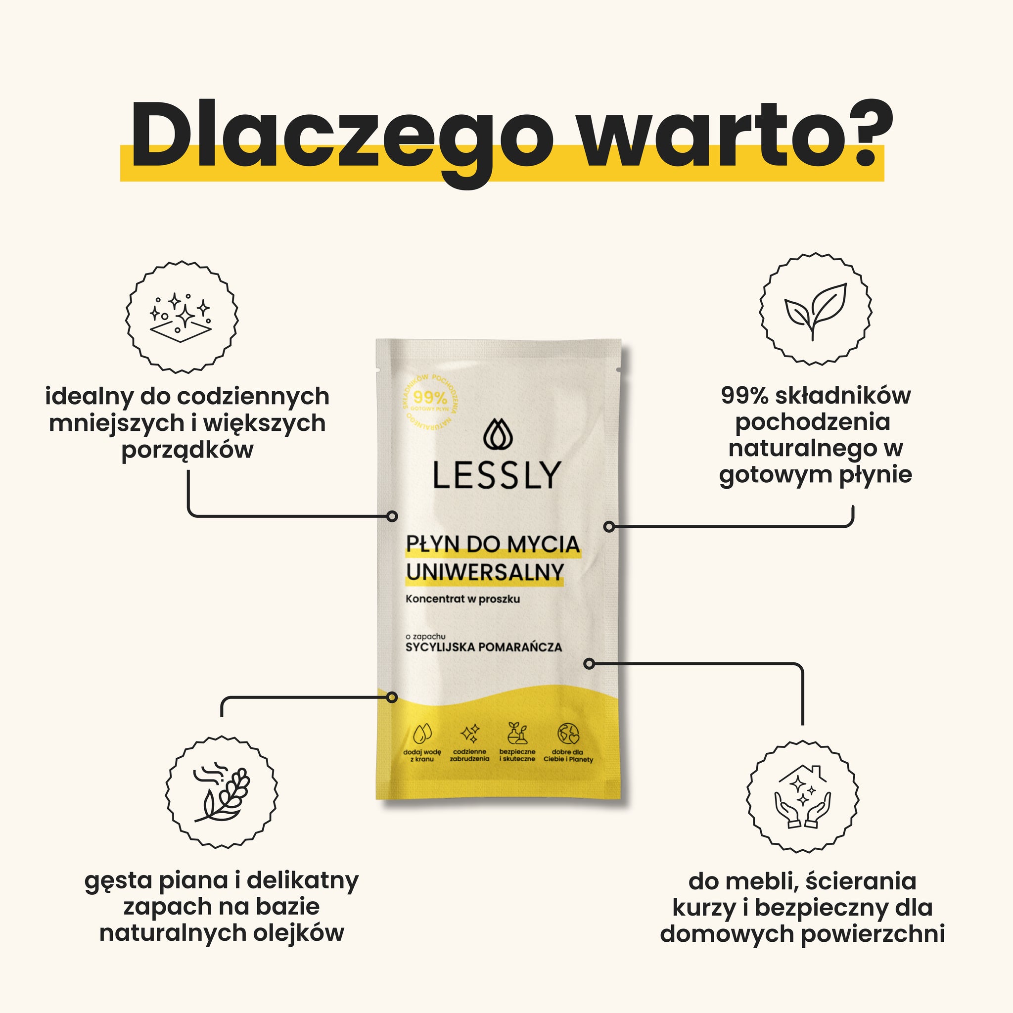 Płyn uniwersalny – Starter