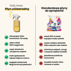 Płyn uniwersalny – Starter