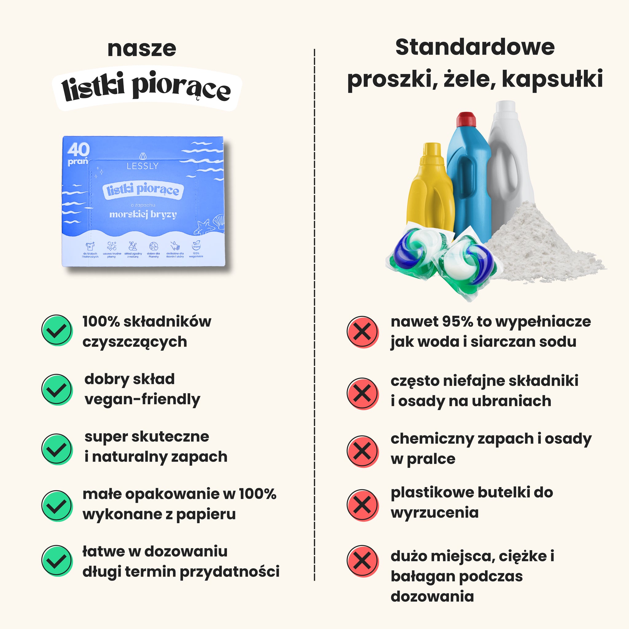 Listki piorące do prania ubrań