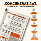 Koncentrat do czyszczenia zmywarki 4w1