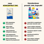 Koncentrat do czyszczenia pralki 5w1