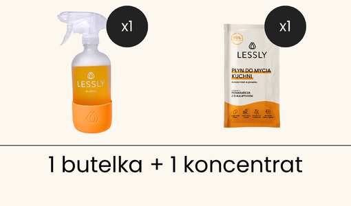 Płyn do kuchni – Starter