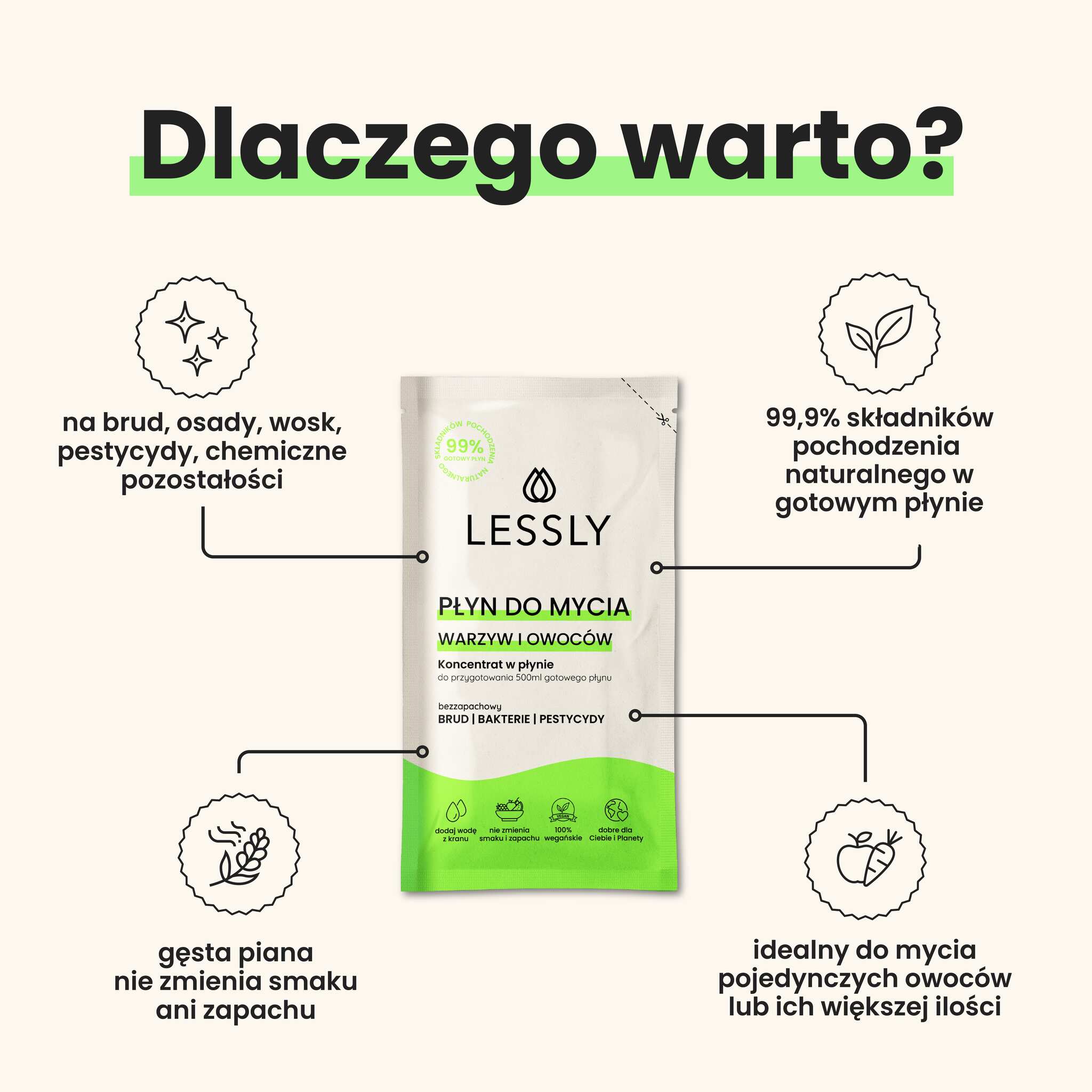 Płyn do warzyw i owoców – Starter