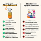 Płyn do kuchni koncentrat