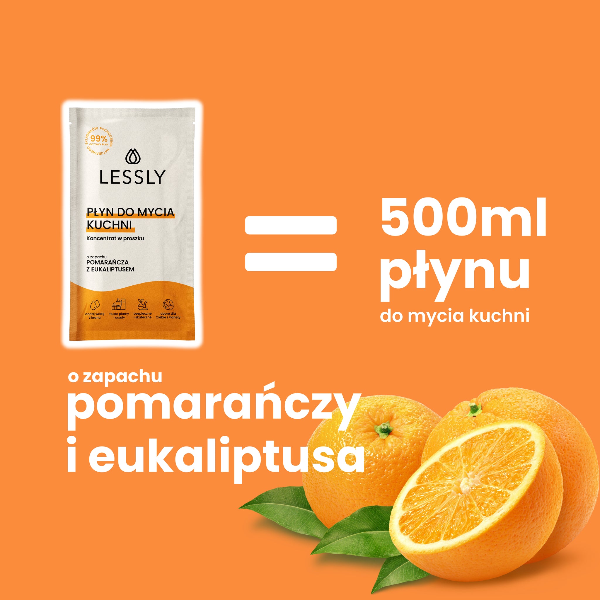 Płyn do kuchni – Starter